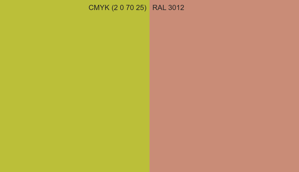 CMYK Color CMYK (2 0 70 25) vs RAL 3012 side by side comparison CMYK Color CMYK (2 0 70 25) vs RAL 3012 side by side comparison