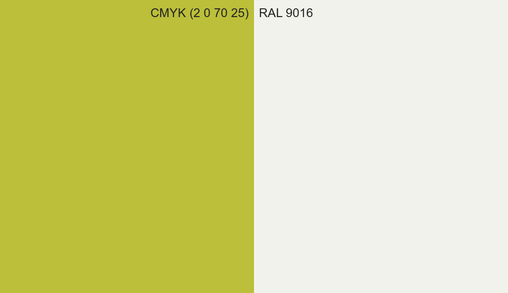 CMYK Color CMYK (2 0 70 25) vs RAL 9016 side by side comparison CMYK Color CMYK (2 0 70 25) vs RAL 9016 side by side comparison