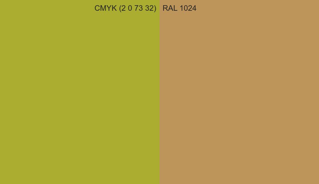 CMYK Color CMYK (2 0 73 32) vs RAL 1024 side by side comparison CMYK Color CMYK (2 0 73 32) vs RAL 1024 side by side comparison