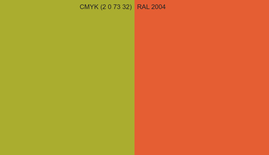 CMYK Color CMYK (2 0 73 32) vs RAL 2004 side by side comparison CMYK Color CMYK (2 0 73 32) vs RAL 2004 side by side comparison