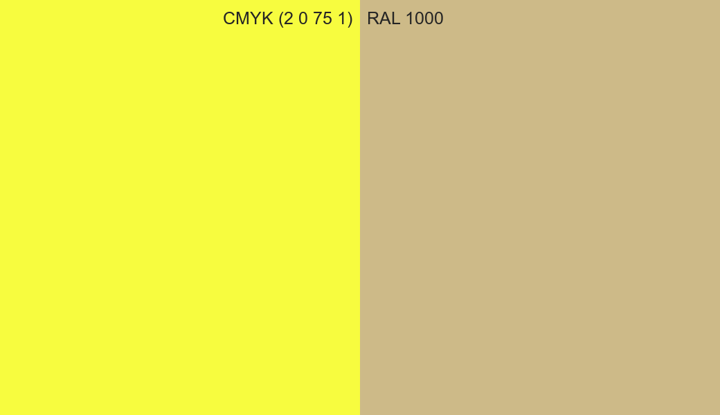 CMYK Color CMYK (2 0 75 1) vs RAL 1000 side by side comparison CMYK Color CMYK (2 0 75 1) vs RAL 1000 side by side comparison