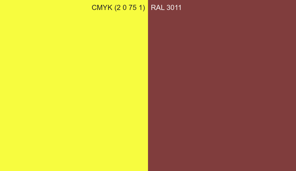 CMYK Color CMYK (2 0 75 1) vs RAL 3011 side by side comparison CMYK Color CMYK (2 0 75 1) vs RAL 3011 side by side comparison