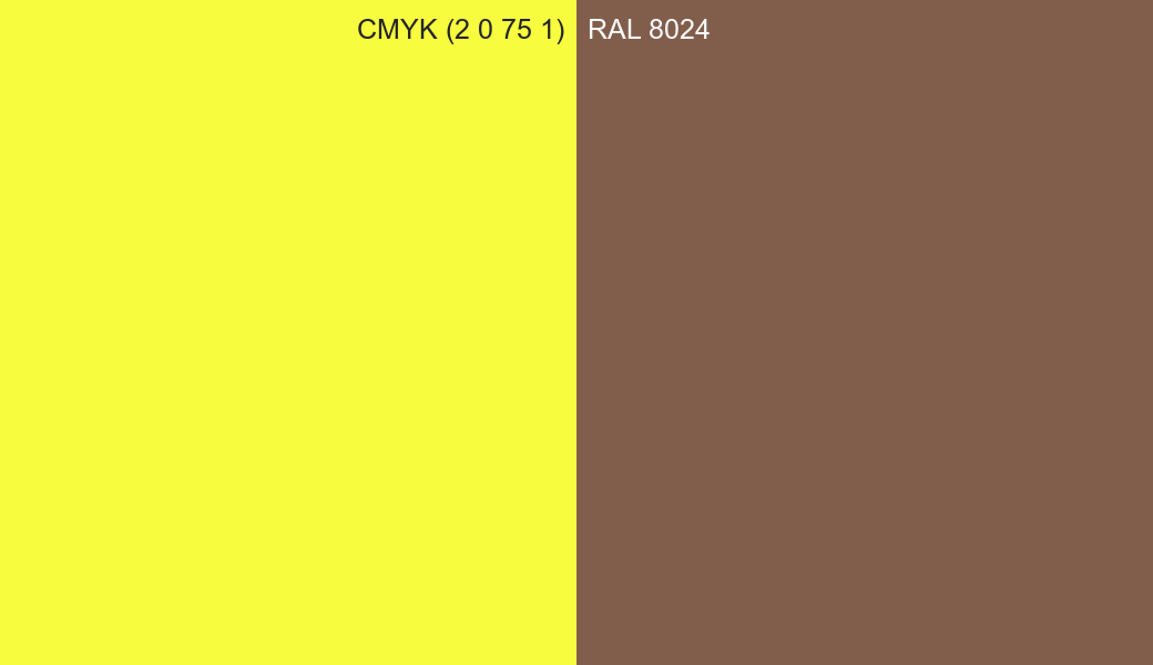 CMYK Color CMYK (2 0 75 1) vs RAL 8024 side by side comparison CMYK Color CMYK (2 0 75 1) vs RAL 8024 side by side comparison