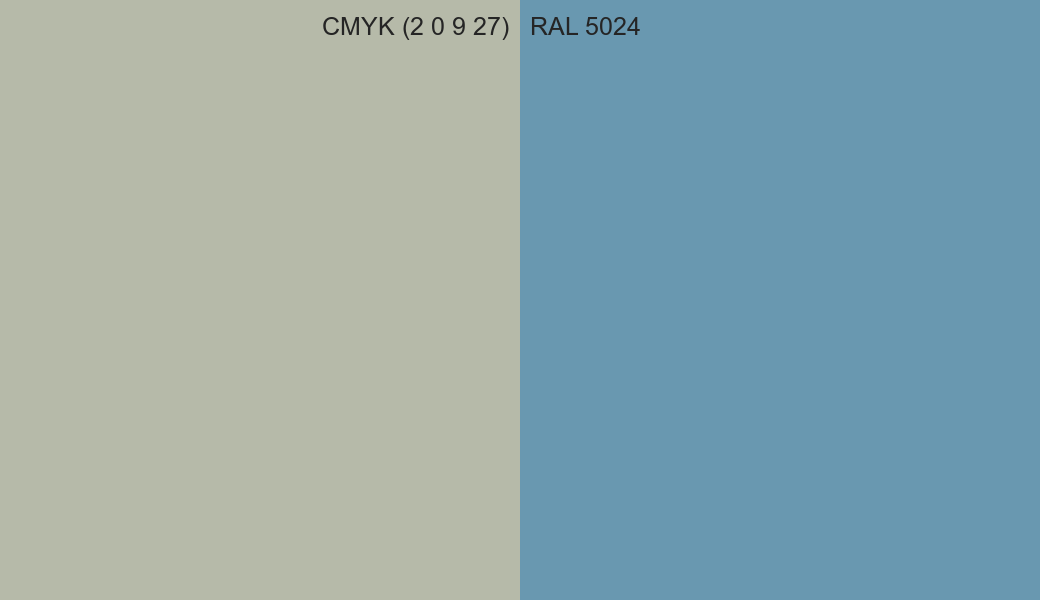 CMYK Color CMYK (2 0 9 27) vs RAL 5024 side by side comparison CMYK Color CMYK (2 0 9 27) vs RAL 5024 side by side comparison