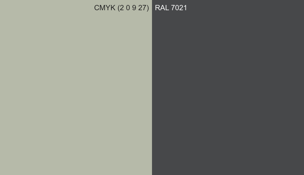 CMYK Color CMYK (2 0 9 27) vs RAL 7021 side by side comparison CMYK Color CMYK (2 0 9 27) vs RAL 7021 side by side comparison