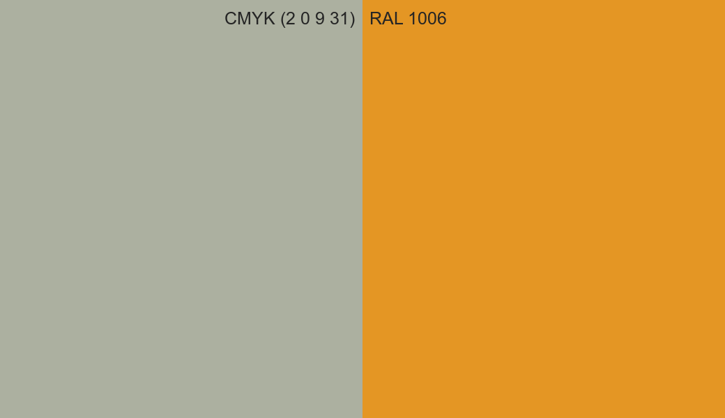 CMYK Color CMYK (2 0 9 31) vs RAL 1006 side by side comparison CMYK Color CMYK (2 0 9 31) vs RAL 1006 side by side comparison