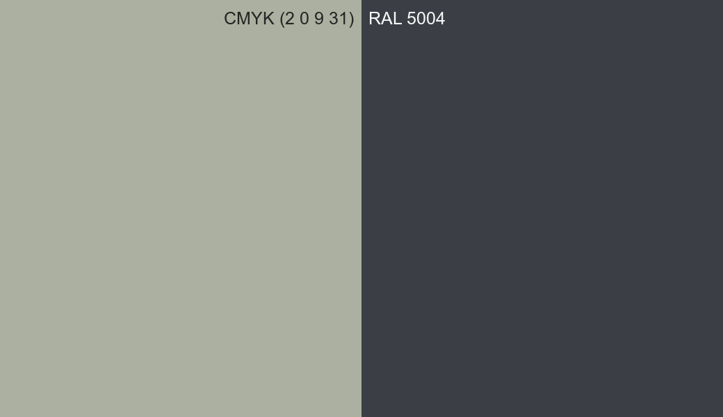 CMYK Color CMYK (2 0 9 31) vs RAL 5004 side by side comparison CMYK Color CMYK (2 0 9 31) vs RAL 5004 side by side comparison