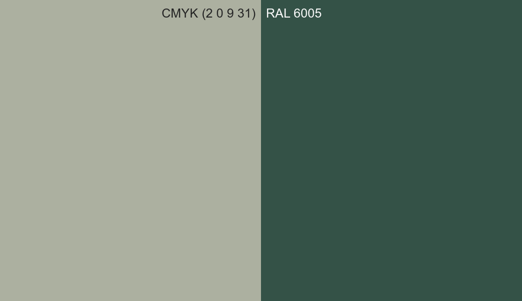 CMYK Color CMYK (2 0 9 31) vs RAL 6005 side by side comparison CMYK Color CMYK (2 0 9 31) vs RAL 6005 side by side comparison