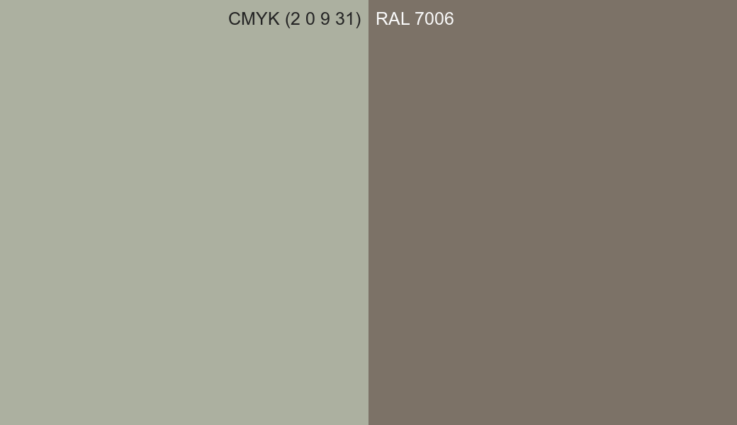 CMYK Color CMYK (2 0 9 31) vs RAL 7006 side by side comparison CMYK Color CMYK (2 0 9 31) vs RAL 7006 side by side comparison