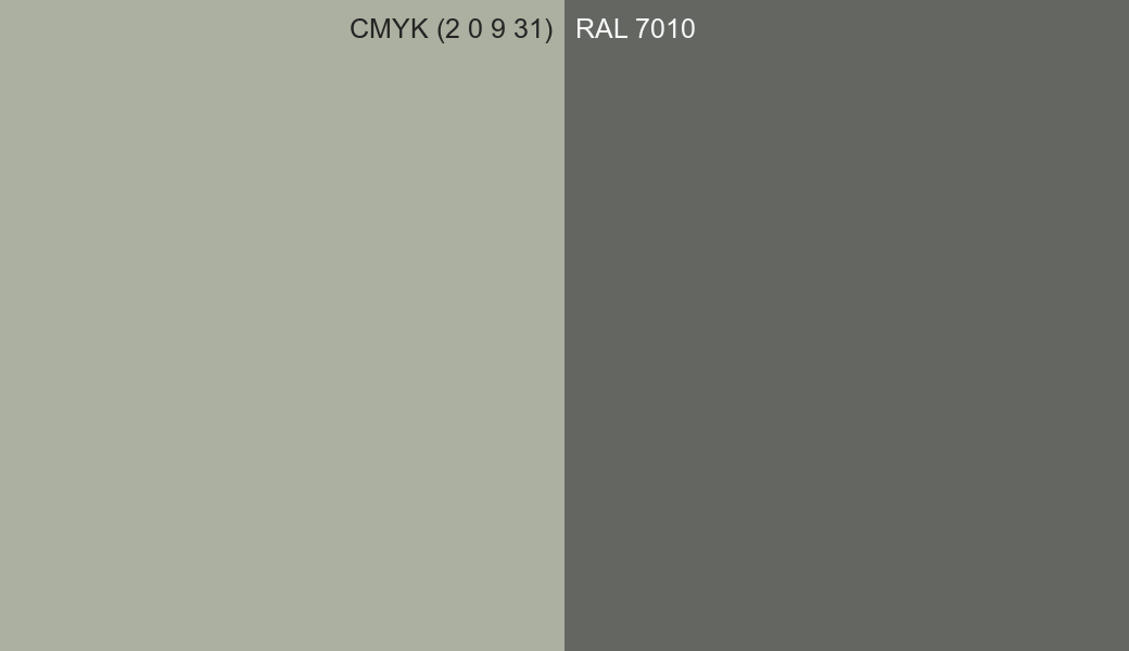 CMYK Color CMYK (2 0 9 31) vs RAL 7010 side by side comparison CMYK Color CMYK (2 0 9 31) vs RAL 7010 side by side comparison
