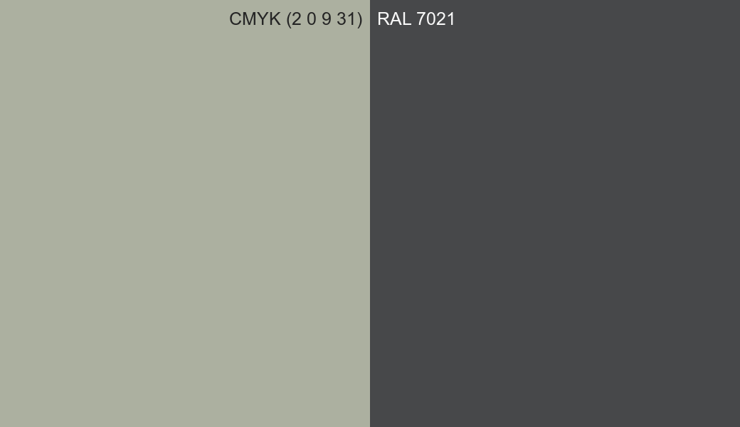 CMYK Color CMYK (2 0 9 31) vs RAL 7021 side by side comparison CMYK Color CMYK (2 0 9 31) vs RAL 7021 side by side comparison