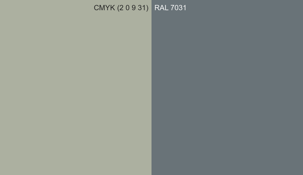 CMYK Color CMYK (2 0 9 31) vs RAL 7031 side by side comparison CMYK Color CMYK (2 0 9 31) vs RAL 7031 side by side comparison