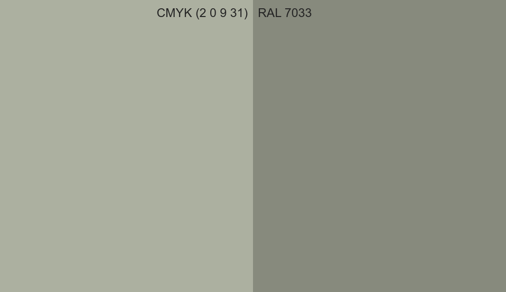 CMYK Color CMYK (2 0 9 31) vs RAL 7033 side by side comparison CMYK Color CMYK (2 0 9 31) vs RAL 7033 side by side comparison