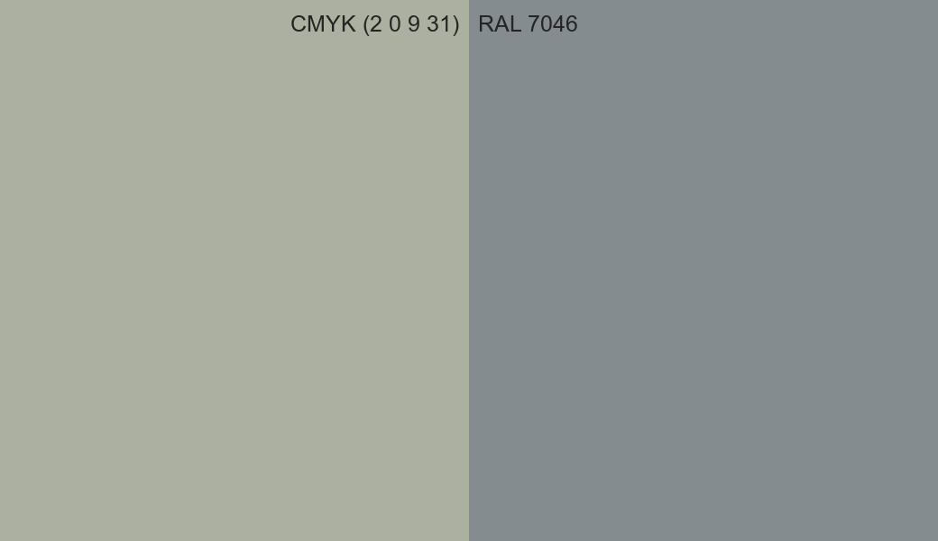 CMYK Color CMYK (2 0 9 31) vs RAL 7046 side by side comparison CMYK Color CMYK (2 0 9 31) vs RAL 7046 side by side comparison