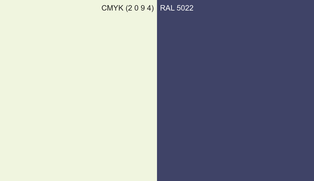 CMYK Color CMYK (2 0 9 4) vs RAL 5022 side by side comparison CMYK Color CMYK (2 0 9 4) vs RAL 5022 side by side comparison