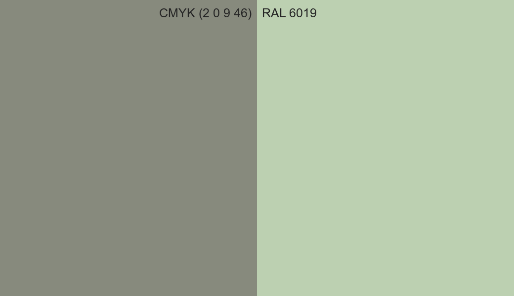 CMYK Color CMYK (2 0 9 46) vs RAL 6019 side by side comparison CMYK Color CMYK (2 0 9 46) vs RAL 6019 side by side comparison