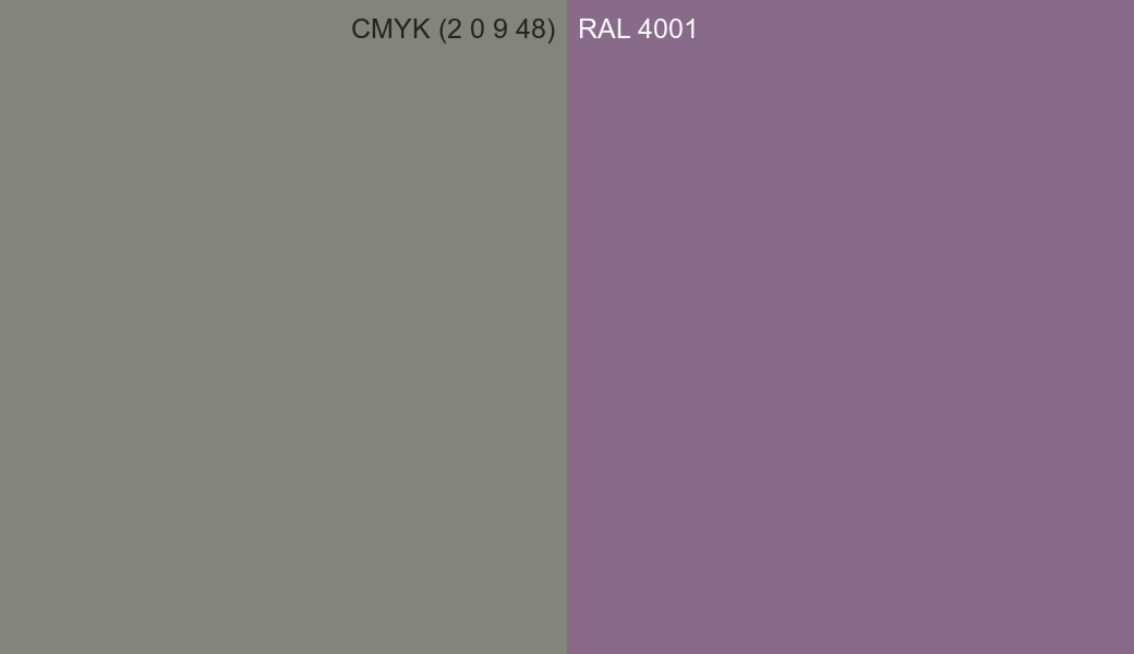 CMYK Color CMYK (2 0 9 48) vs RAL 4001 side by side comparison CMYK Color CMYK (2 0 9 48) vs RAL 4001 side by side comparison
