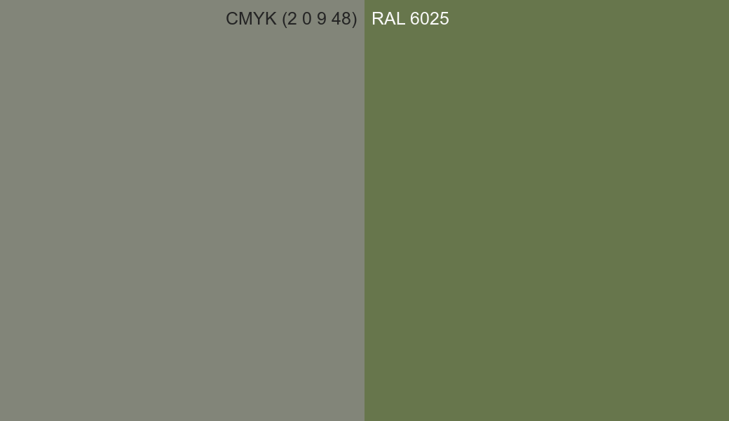 CMYK Color CMYK (2 0 9 48) vs RAL 6025 side by side comparison CMYK Color CMYK (2 0 9 48) vs RAL 6025 side by side comparison
