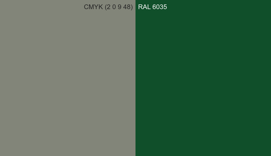CMYK Color CMYK (2 0 9 48) vs RAL 6035 side by side comparison CMYK Color CMYK (2 0 9 48) vs RAL 6035 side by side comparison