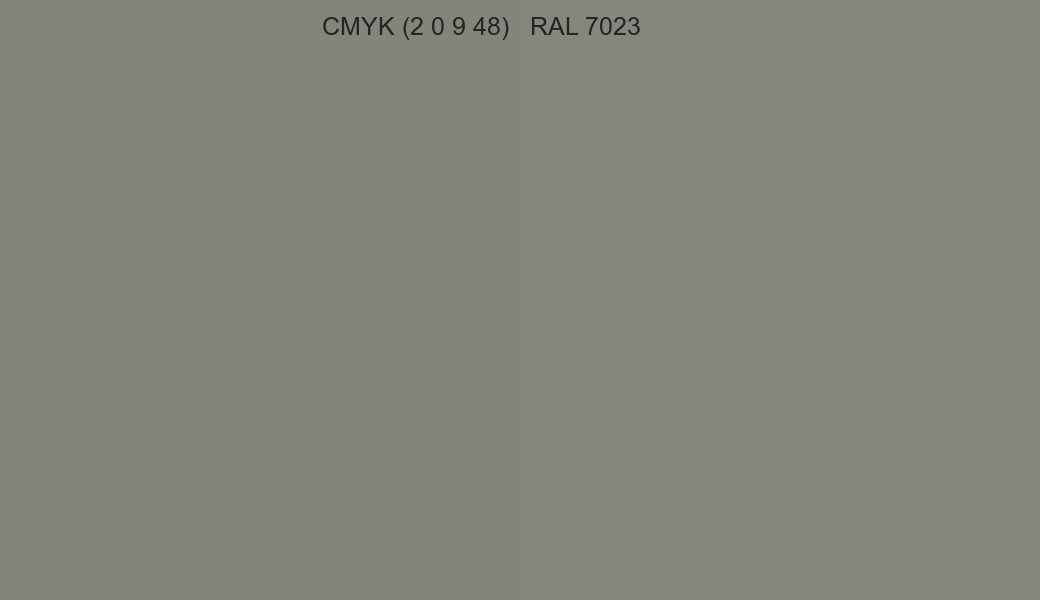 CMYK Color CMYK (2 0 9 48) vs RAL 7023 side by side comparison CMYK Color CMYK (2 0 9 48) vs RAL 7023 side by side comparison