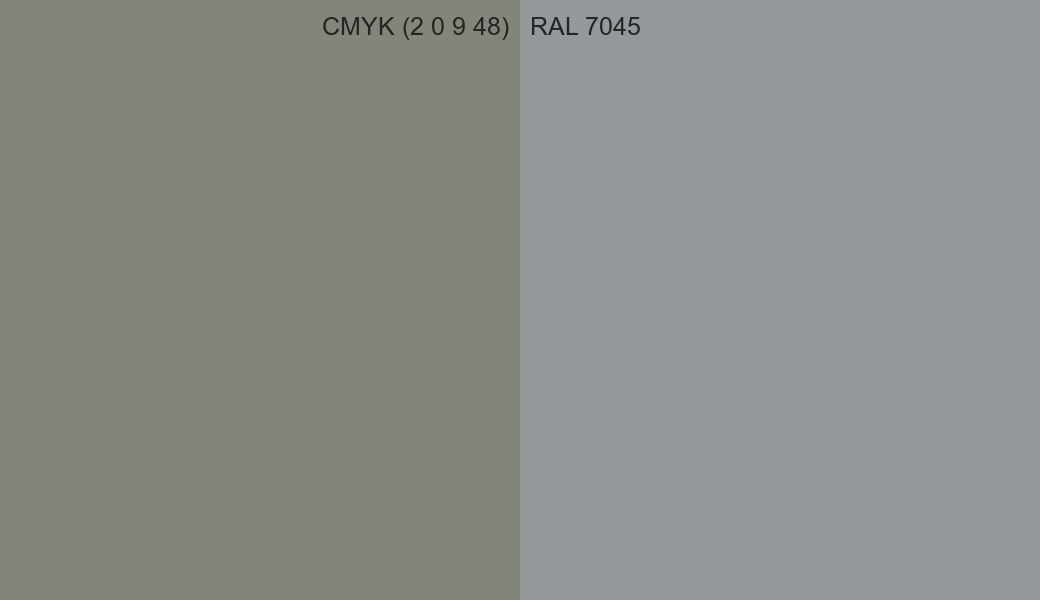 CMYK Color CMYK (2 0 9 48) vs RAL 7045 side by side comparison CMYK Color CMYK (2 0 9 48) vs RAL 7045 side by side comparison