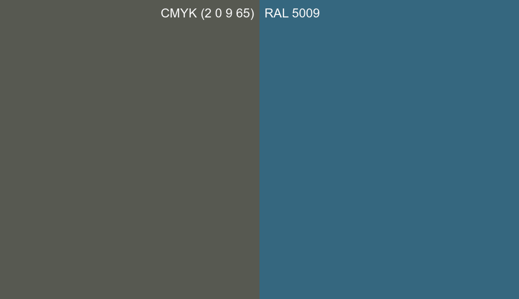 CMYK Color CMYK (2 0 9 65) vs RAL 5009 side by side comparison CMYK Color CMYK (2 0 9 65) vs RAL 5009 side by side comparison