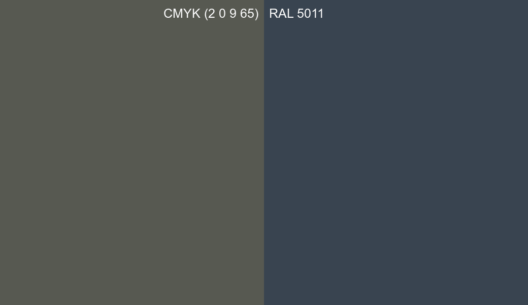 CMYK Color CMYK (2 0 9 65) vs RAL 5011 side by side comparison CMYK Color CMYK (2 0 9 65) vs RAL 5011 side by side comparison