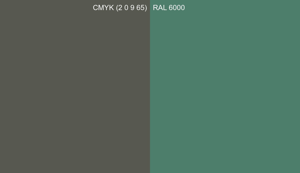 CMYK Color CMYK (2 0 9 65) vs RAL 6000 side by side comparison CMYK Color CMYK (2 0 9 65) vs RAL 6000 side by side comparison