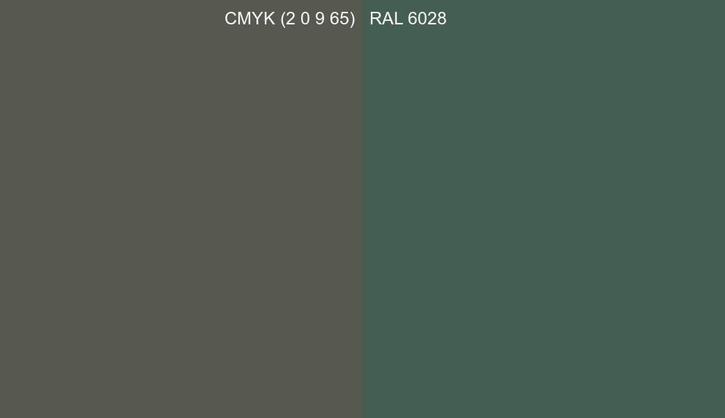 CMYK Color CMYK (2 0 9 65) vs RAL 6028 side by side comparison CMYK Color CMYK (2 0 9 65) vs RAL 6028 side by side comparison