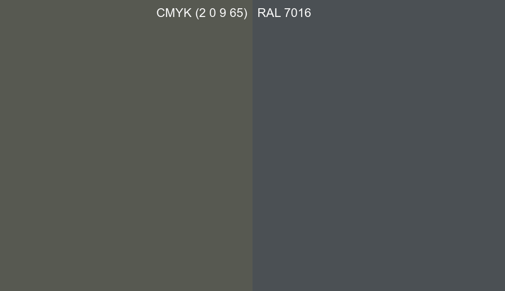 CMYK Color CMYK (2 0 9 65) vs RAL 7016 side by side comparison CMYK Color CMYK (2 0 9 65) vs RAL 7016 side by side comparison