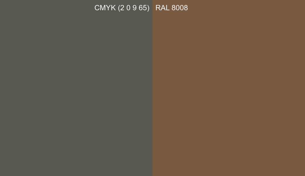 CMYK Color CMYK (2 0 9 65) vs RAL 8008 side by side comparison CMYK Color CMYK (2 0 9 65) vs RAL 8008 side by side comparison