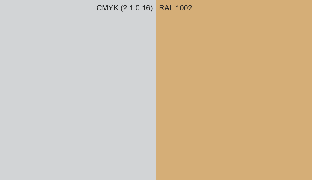 CMYK Color CMYK (2 1 0 16) vs RAL 1002 side by side comparison CMYK Color CMYK (2 1 0 16) vs RAL 1002 side by side comparison