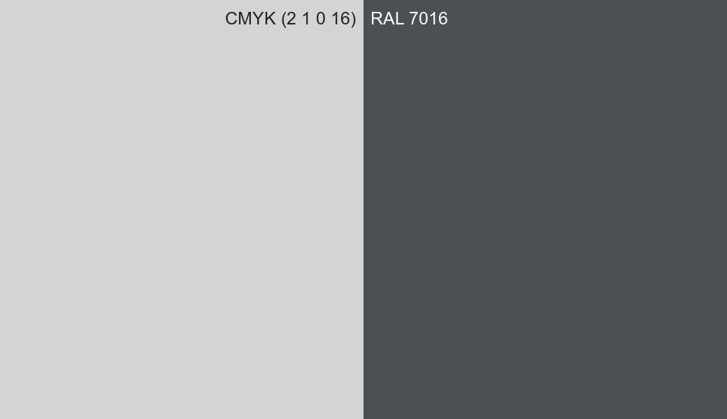 CMYK Color CMYK (2 1 0 16) vs RAL 7016 side by side comparison CMYK Color CMYK (2 1 0 16) vs RAL 7016 side by side comparison