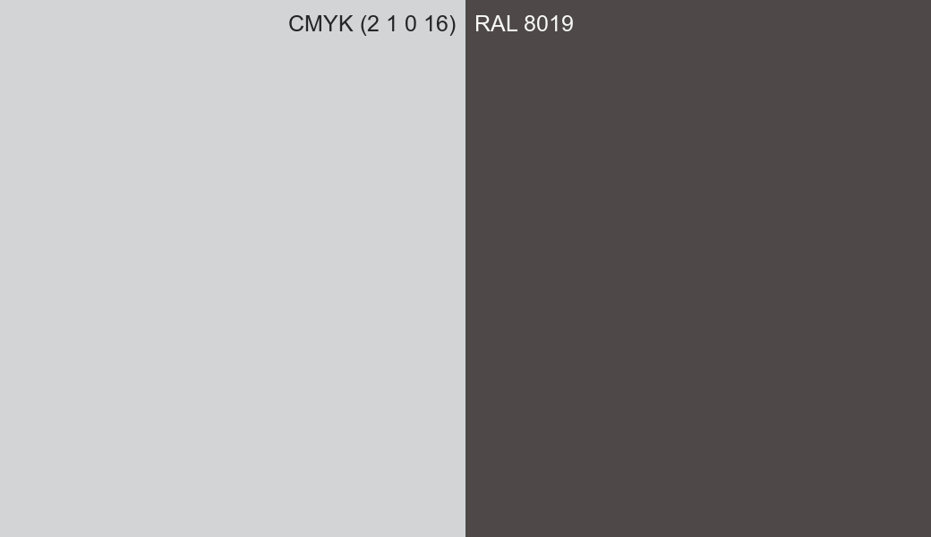CMYK Color CMYK (2 1 0 16) vs RAL 8019 side by side comparison CMYK Color CMYK (2 1 0 16) vs RAL 8019 side by side comparison