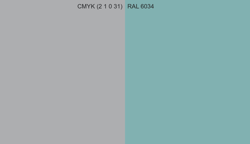 CMYK Color CMYK (2 1 0 31) vs RAL 6034 side by side comparison CMYK Color CMYK (2 1 0 31) vs RAL 6034 side by side comparison