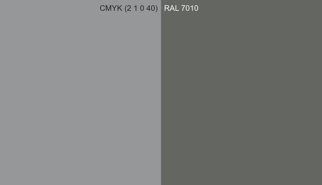 CMYK Color CMYK (2 1 0 40) vs RAL 7010 side by side comparison CMYK Color CMYK (2 1 0 40) vs RAL 7010 side by side comparison