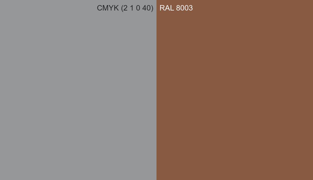 CMYK Color CMYK (2 1 0 40) vs RAL 8003 side by side comparison CMYK Color CMYK (2 1 0 40) vs RAL 8003 side by side comparison