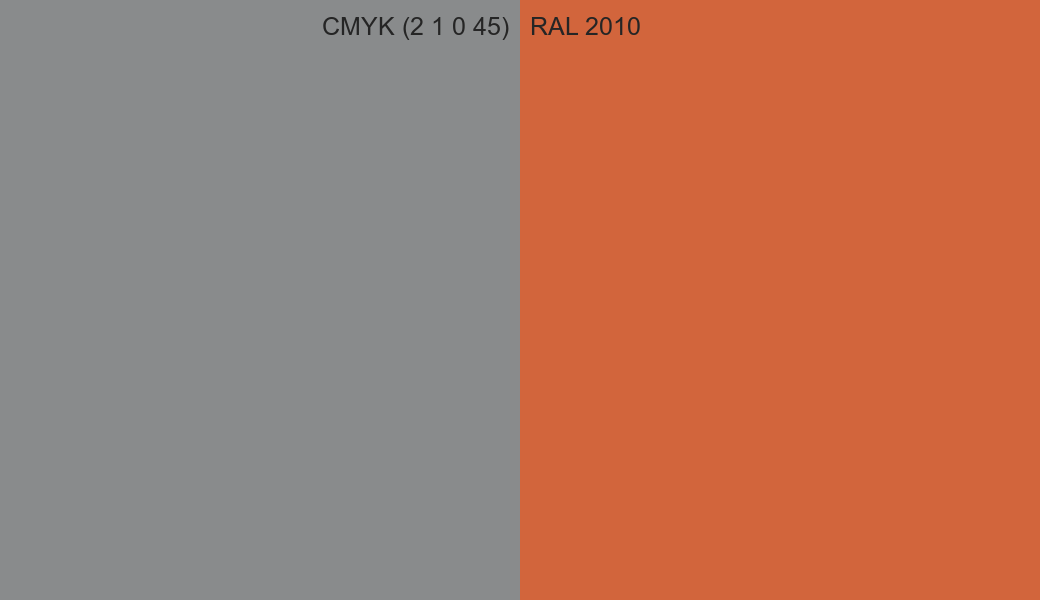 CMYK Color CMYK (2 1 0 45) vs RAL 2010 side by side comparison CMYK Color CMYK (2 1 0 45) vs RAL 2010 side by side comparison