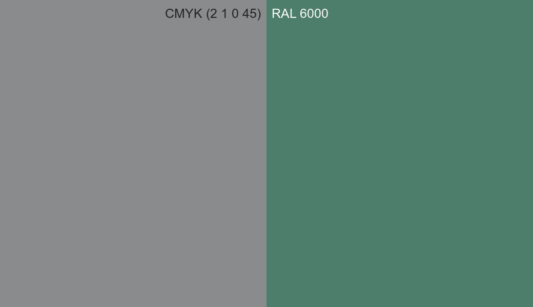 CMYK Color CMYK (2 1 0 45) vs RAL 6000 side by side comparison CMYK Color CMYK (2 1 0 45) vs RAL 6000 side by side comparison