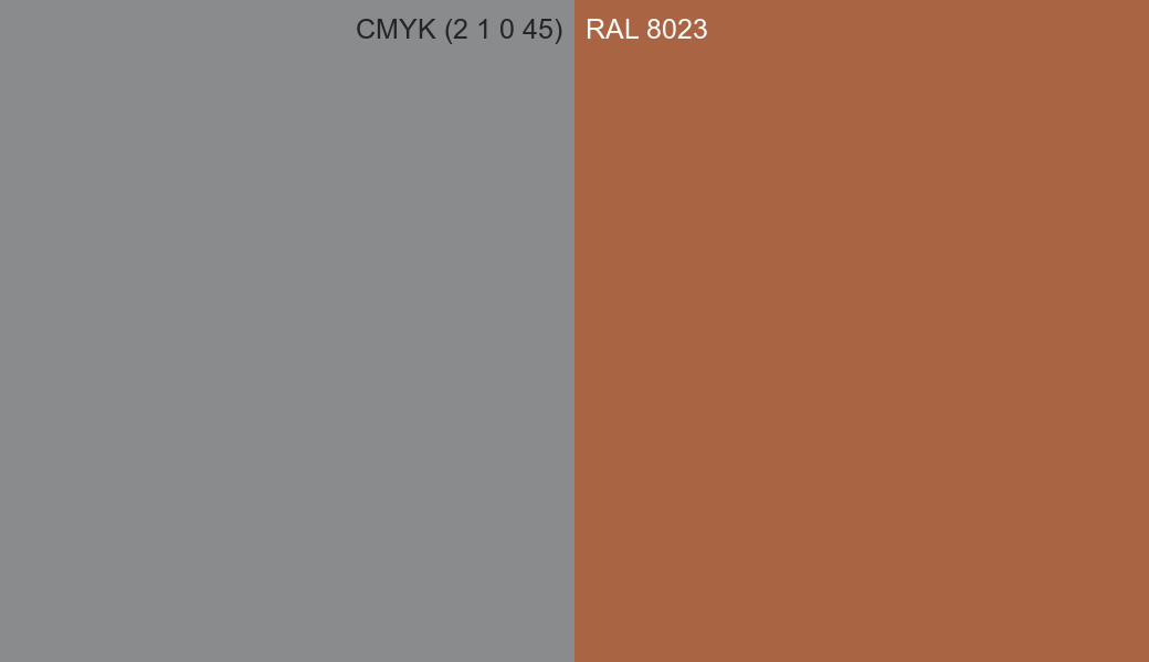 CMYK Color CMYK (2 1 0 45) vs RAL 8023 side by side comparison CMYK Color CMYK (2 1 0 45) vs RAL 8023 side by side comparison