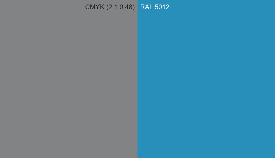 CMYK Color CMYK (2 1 0 48) vs RAL 5012 side by side comparison CMYK Color CMYK (2 1 0 48) vs RAL 5012 side by side comparison