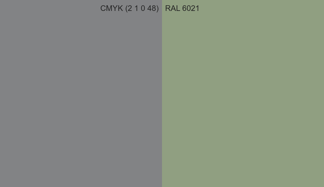 CMYK Color CMYK (2 1 0 48) vs RAL 6021 side by side comparison CMYK Color CMYK (2 1 0 48) vs RAL 6021 side by side comparison