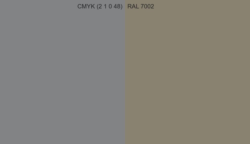 CMYK Color CMYK (2 1 0 48) vs RAL 7002 side by side comparison CMYK Color CMYK (2 1 0 48) vs RAL 7002 side by side comparison