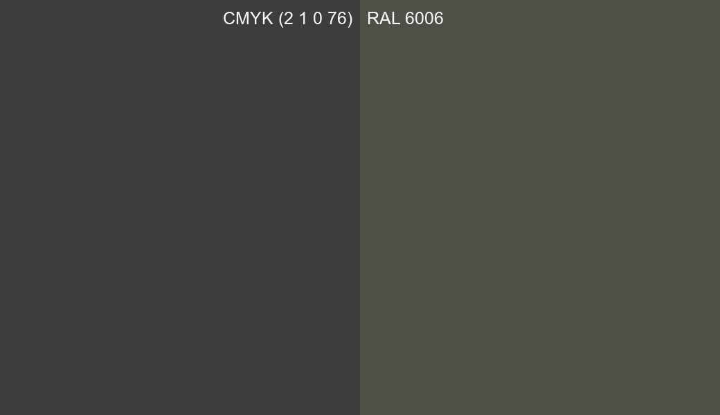 CMYK Color CMYK (2 1 0 76) vs RAL 6006 side by side comparison CMYK Color CMYK (2 1 0 76) vs RAL 6006 side by side comparison