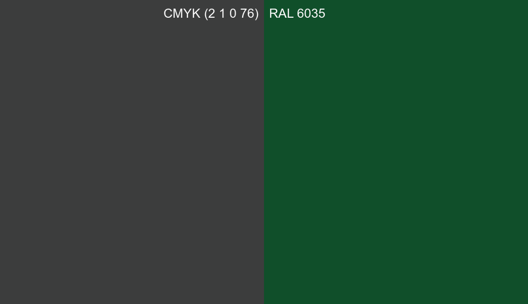 CMYK Color CMYK (2 1 0 76) vs RAL 6035 side by side comparison CMYK Color CMYK (2 1 0 76) vs RAL 6035 side by side comparison