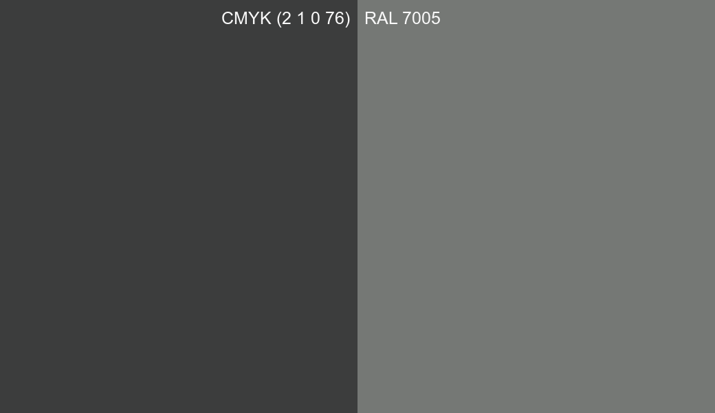 CMYK Color CMYK (2 1 0 76) vs RAL 7005 side by side comparison CMYK Color CMYK (2 1 0 76) vs RAL 7005 side by side comparison