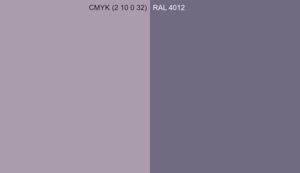 CMYK Color CMYK (2 10 0 32) vs RAL 4012 side by side comparison CMYK Color CMYK (2 10 0 32) vs RAL 4012 side by side comparison