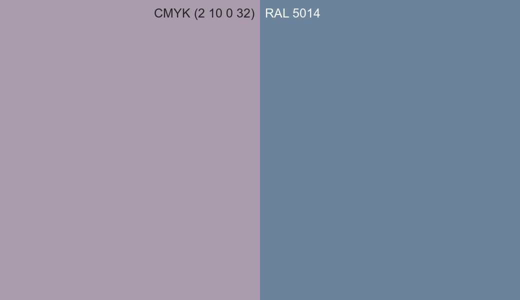 CMYK Color CMYK (2 10 0 32) vs RAL 5014 side by side comparison CMYK Color CMYK (2 10 0 32) vs RAL 5014 side by side comparison
