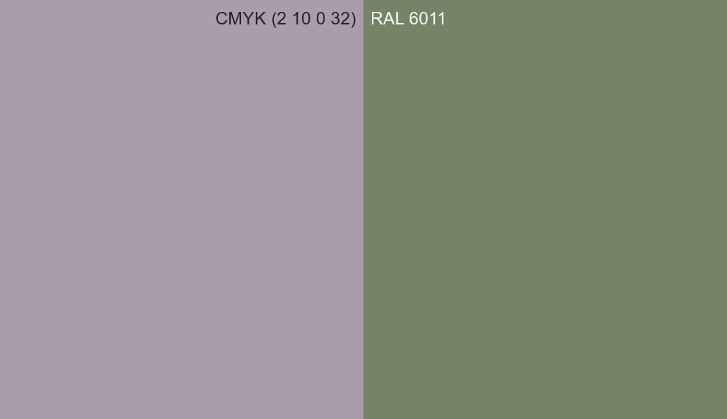 CMYK Color CMYK (2 10 0 32) vs RAL 6011 side by side comparison CMYK Color CMYK (2 10 0 32) vs RAL 6011 side by side comparison