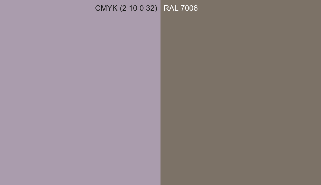 CMYK Color CMYK (2 10 0 32) vs RAL 7006 side by side comparison CMYK Color CMYK (2 10 0 32) vs RAL 7006 side by side comparison